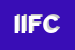 Logo di IFC IMPRESA FUNEBRE CINCECITTA' SRL