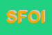 Logo di SCIFONI FRATELLI ORGANIZZAZIONE INTERNAZIONALE PER LE