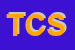 Logo di TRE CROCI SRL