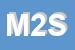 Logo di MGA 2002 SRL