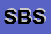 Logo di SUNSHINE BEAUTY SNC