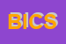 Logo di BS INTERNATIONAL CORPORATE SERVICES SRL