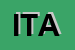 Logo di ITACA