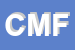 Logo di CIMITERO MILITARE FRANCESE