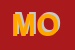 Logo di MOVIMONDO ONLUS
