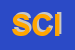 Logo di SERVIZIO CIVILE INTERNAZIONALE
