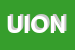 Logo di UNIONE ITALIANA ORGANISMI NOTIFICATI