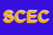 Logo di SELLERIA CAROSI DI ECAROSI E C SAS