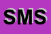 Logo di SBM MOTORS -SRL