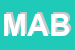 Logo di MABE SNC