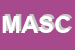 Logo di MAREX DI ANTONINI SIMONE E CSAS
