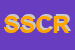 Logo di SHAR SPORTING CLUB DI ROSA SBAFFO e C SAS