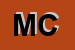 Logo di MODICA CARMELO
