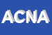 Logo di ASSOCIAZIONI CONFEDERAZIONE NAZIONALE ARTIGIANATO