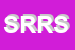 Logo di S e R RISTORAZIONE SRL