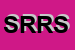 Logo di S e R RISTORAZIONE SRL