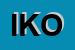 Logo di IKONOS