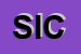 Logo di SIC