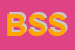Logo di BS SUPERMARKETS SRL