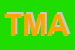 Logo di TITOCCI MARIA ANTONIETTA
