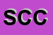 Logo di SOC COOP CIOCCOLATO