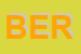 Logo di BEROPA (SRL)