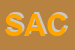 Logo di SACSPA