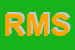 Logo di ROGIMA MARMI SRL