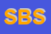 Logo di SOC BTR SRL