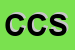 Logo di CINTI e C SNC