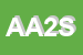 Logo di ACEA ATO 2 SPA