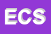 Logo di EFFICACE CLIMA SNC