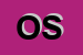 Logo di OXYPLUS SRL