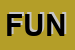 Logo di FUNGHITALIA SRL