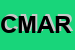Logo di CMC MACCHINE AGRICOLE DI RICCI CAROLINA, MAURIZIO E CLAUDIO SNC