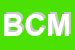 Logo di BONANNI -CARTOLERIA MOIRA