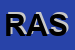 Logo di RISTUCCIA AUTOTRASPORTI SRL