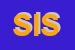 Logo di SBS IMMOBILIARE SRL