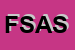 Logo di FOSCHI - SOCIETA' IN ACCOMANDITA SEMPLICE DI FOSCHI ANTONIO e C