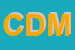 Logo di CENTRO DIFFUSIONE MUSICA