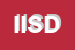 Logo di IST INTERD SOST DIOCESI TIV-SUB-PAL