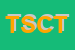 Logo di TANIA-S STYLE DI CATENACCI TANIA