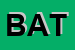 Logo di BATTISTINI