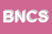 Logo di BLINDAR NEVE e C SNC