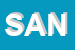 Logo di SANTINI