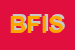Logo di BIANCHI FOOD INTERNATIONAL SRL