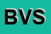 Logo di BP VENTURE SRL