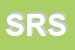 Logo di SPAZIO R SRL