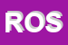 Logo di ROSSI