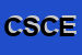 Logo di CEP SRL COLLECTION EURO PUBBLICITA